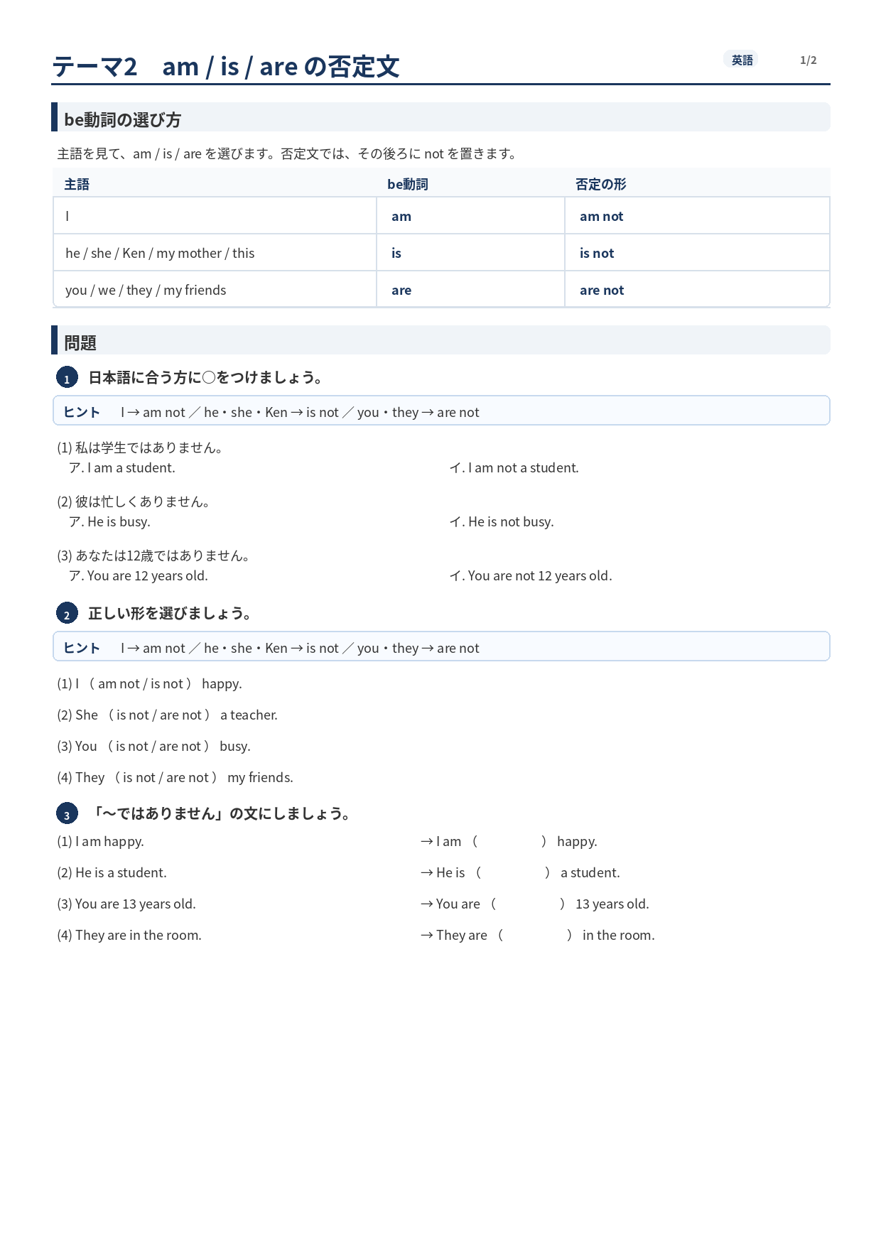 補助プリント「am / is / are の否定文」の1ページ目。be動詞の選び方の表と、否定文を選ぶ・書く問題が並んでいる