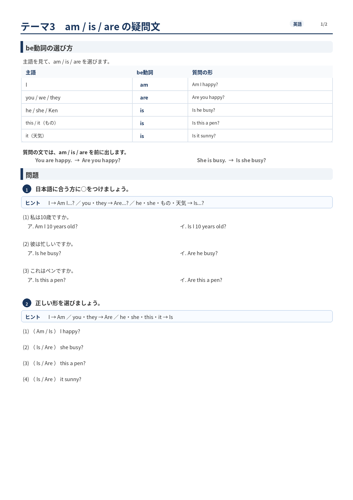 補助プリント「am / is / are の疑問文」の1ページ目。疑問文の形の表と、正しい形を選ぶ問題が並んでいる