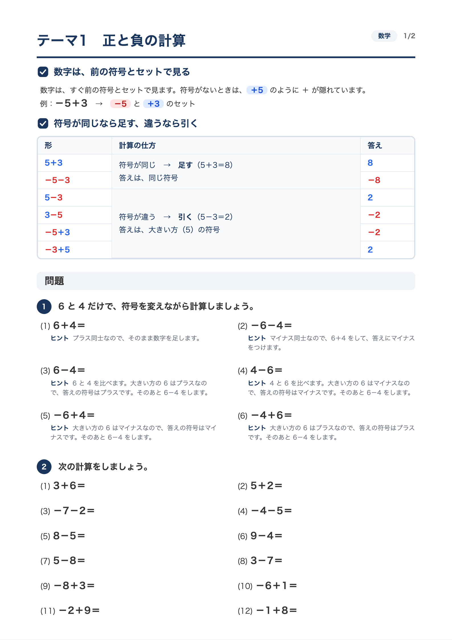 補助プリント「正と負の計算」の1ページ目。解き方のルールの表と、ヒント付きの問題が並んでいる